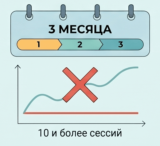 Диплом Московского института психоанализа — психолог Александр Леконцев
