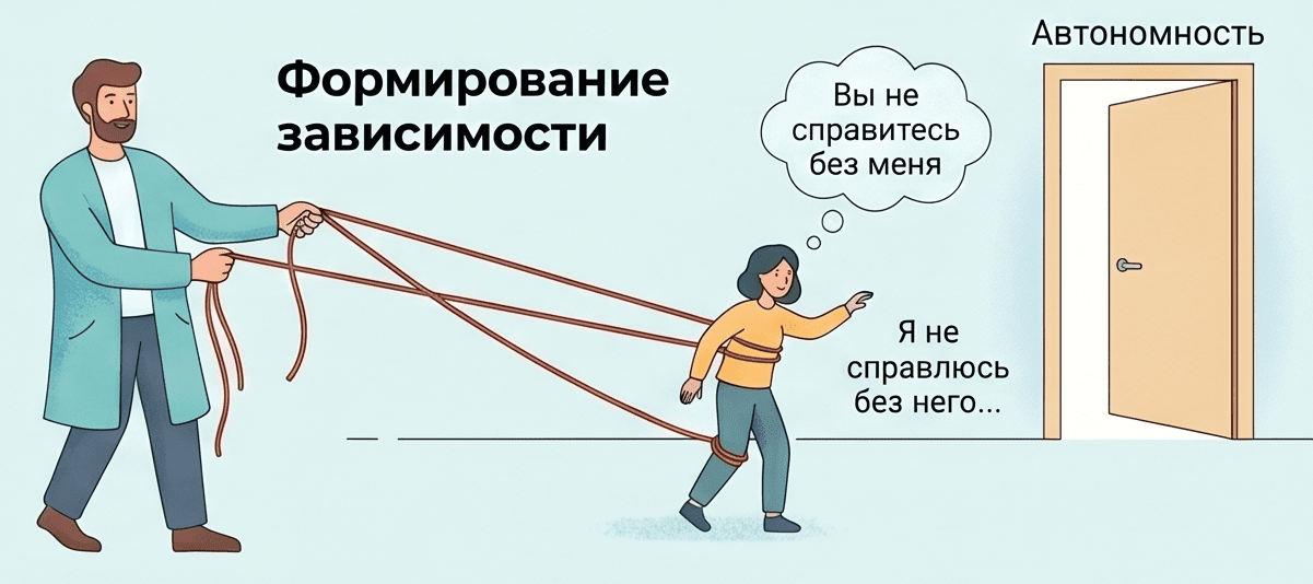 Диплом Московского института психоанализа — психолог Александр Леконцев